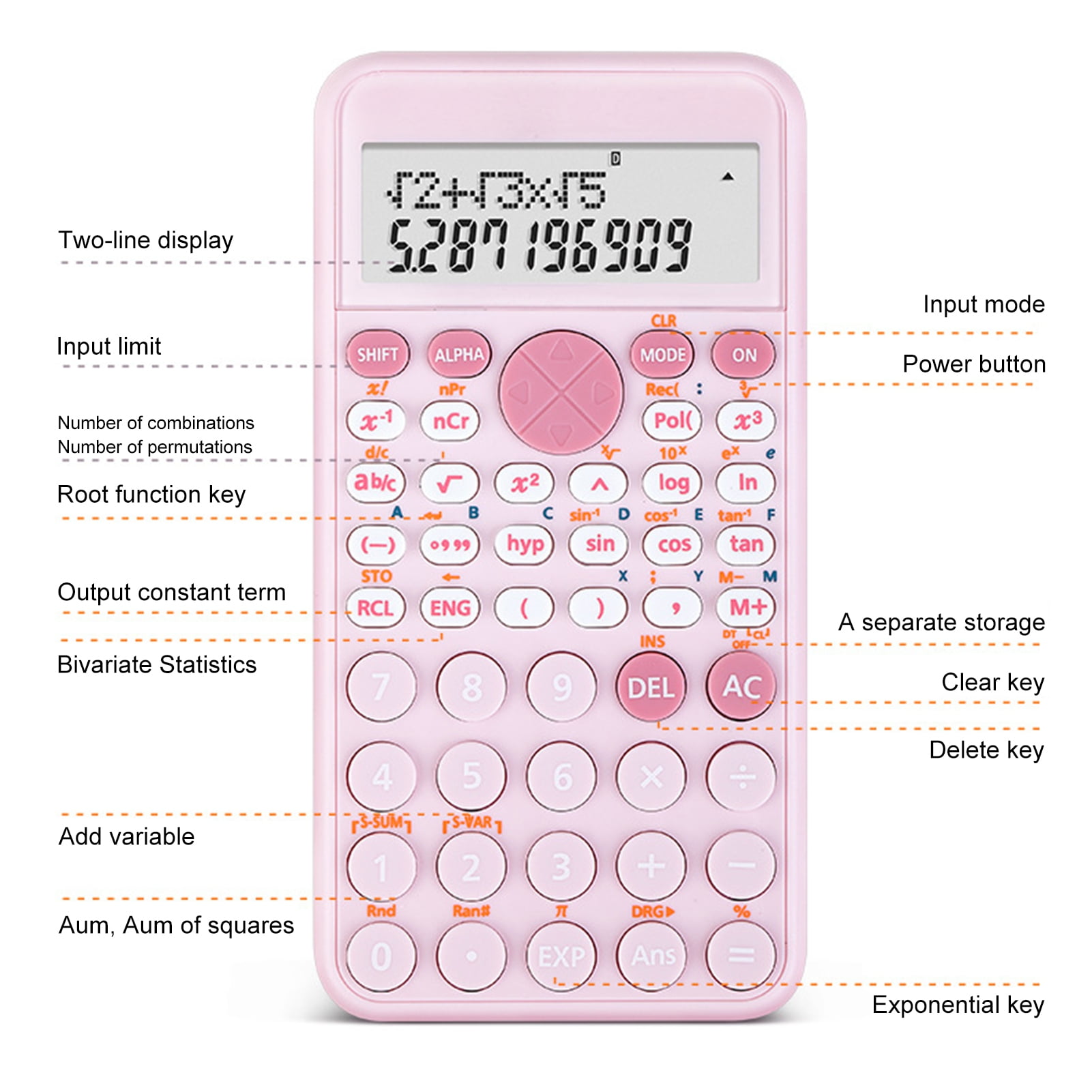 Perfect Clone Calculator DMO - Z3RSA