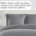 thumbnail image 3 of Southshore Fine Linens Duvet Cover Set, King/California King Size Duvet Cover with 2 Pillow Shams, Hidden Zipper Closure, Corner Ties, Wrinkle Free, Fade Resistant, Grey, 3 of 9