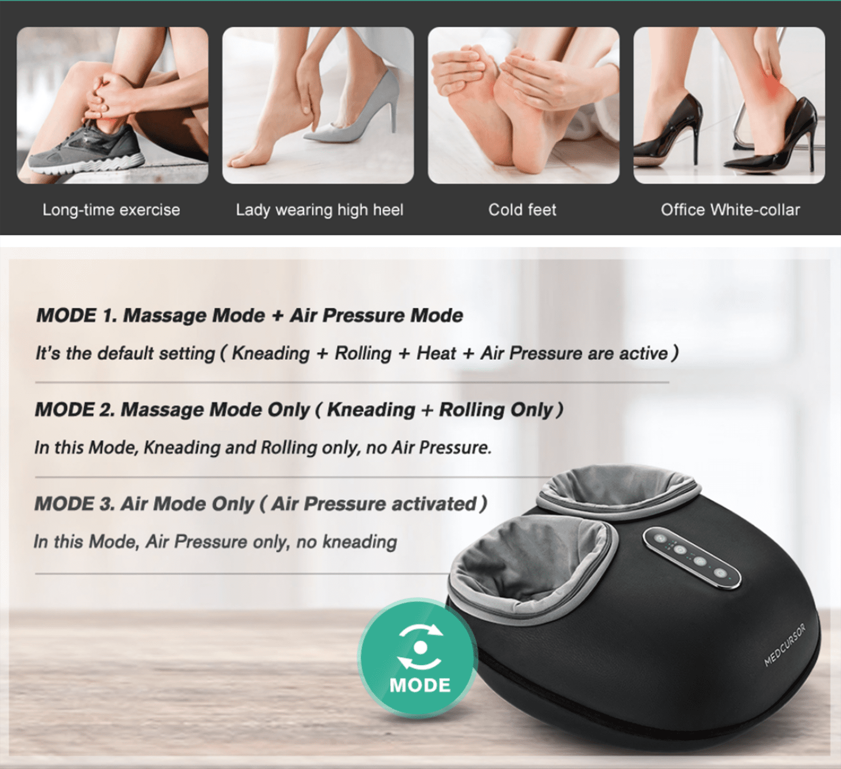 Foot Massagers – MedMassager