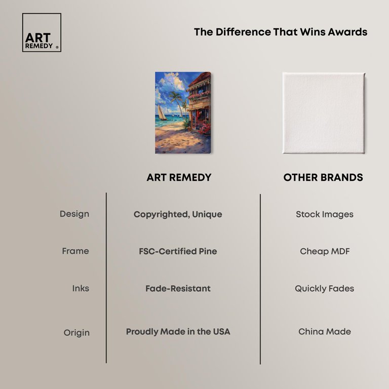 Art Remedy Modern Coastal Canvas, 16