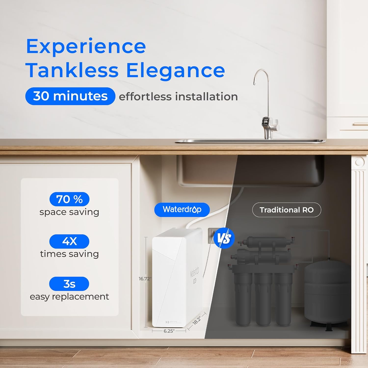 Waterdrop X8 Reverse Osmosis System, 800 GPD Tankless Reverse Osmosis Water Filter, 9-Stage Filtration Undersink RO Water Filtration System, 2:1 Pure to Drain, Smart Faucet, Reduce PFAS