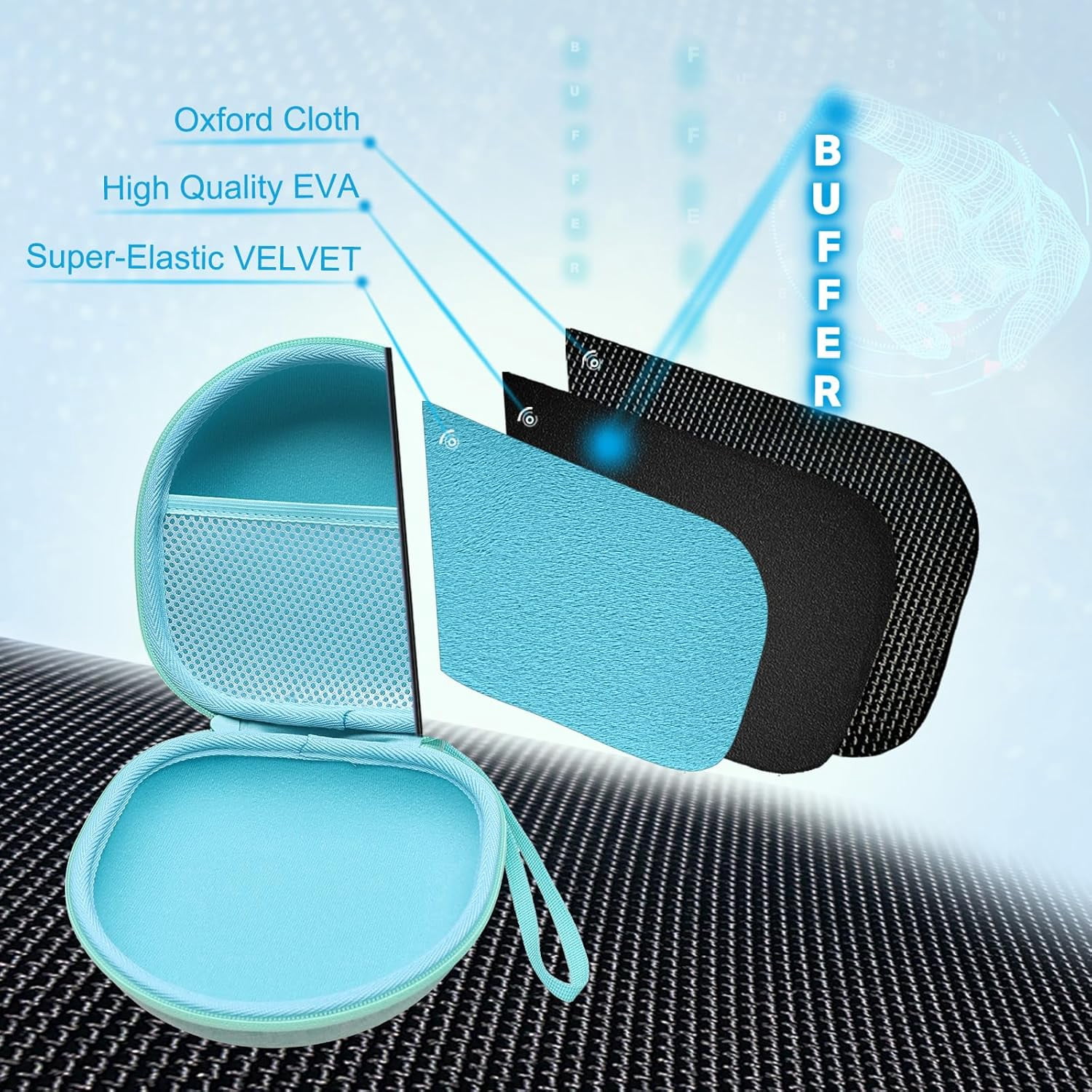 Kids Headphones Case Compatible with JBL Junior 320 / Junior JR 320BT / iClever BTH12 / HS19 / BTH26 / JoySpark-T5 / Candy Bila BH03 / EarFun/IMYB/MIDOLA MD-B01/Noot Kids Headphones, Green(Case Only)