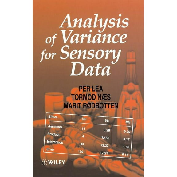 Analysis of Variance for Sensory Data, (Hardcover)