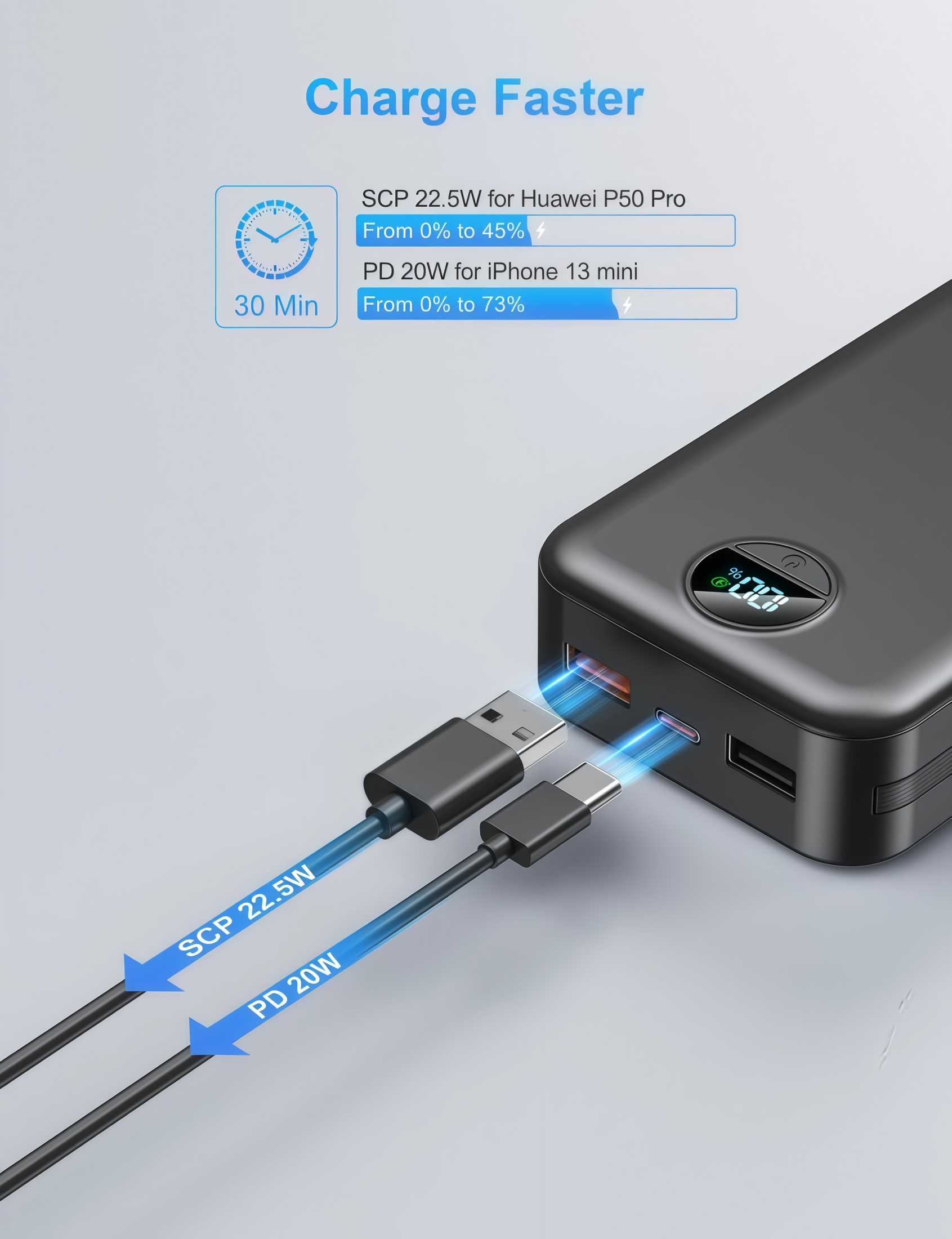 20000mAh Portable Charger Power Bank for iPhone, Cell Phone Portable Power Banks with Built-in Cables and AC Wall Plug, Dual USB Output Battery Pack for Android, Galaxy, Pixel