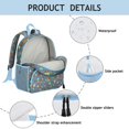 thumbnail image 5 of Farmhouse Aesthetic Floral Backpack - Waterproof & Padded Design, 5 of 5