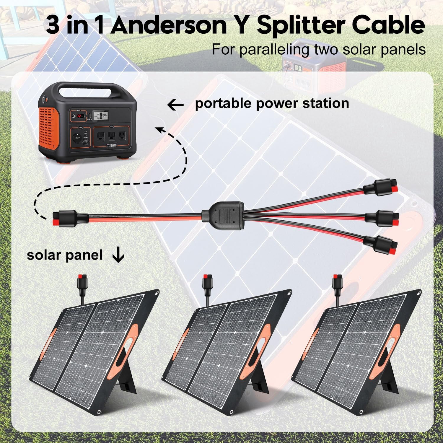 Anderson Y Splitter Cable Solar Panel Connector 1 to 3 Branch Parallel Adapter Cable for Portable Solar Generator Power Station Compatible with Goal Zero Jackery High Power Pole Port Connector