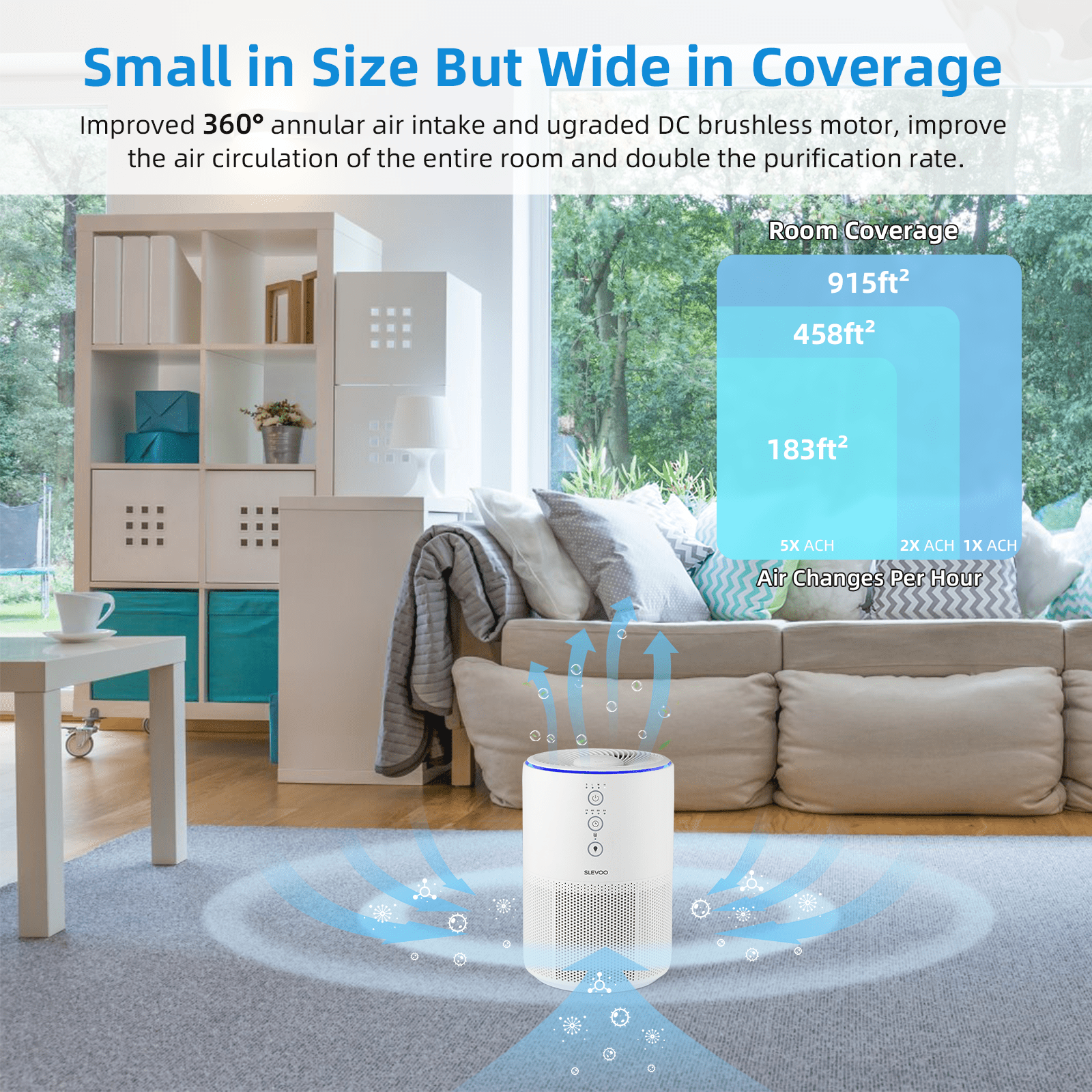 Slevoo Air Purifiers for Bedroom Pets in Home, BS-03 Pro Max, White