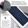 thumbnail image 5 of ZOPZO 3-Piece Bathroom Rug Set, Navy Blue, 17x24、20x24、20x32 Inch, Soft Microfiber Chenille Bath Mats with TPR Backing, Absorbent Mats for Bathroom, 5 of 6