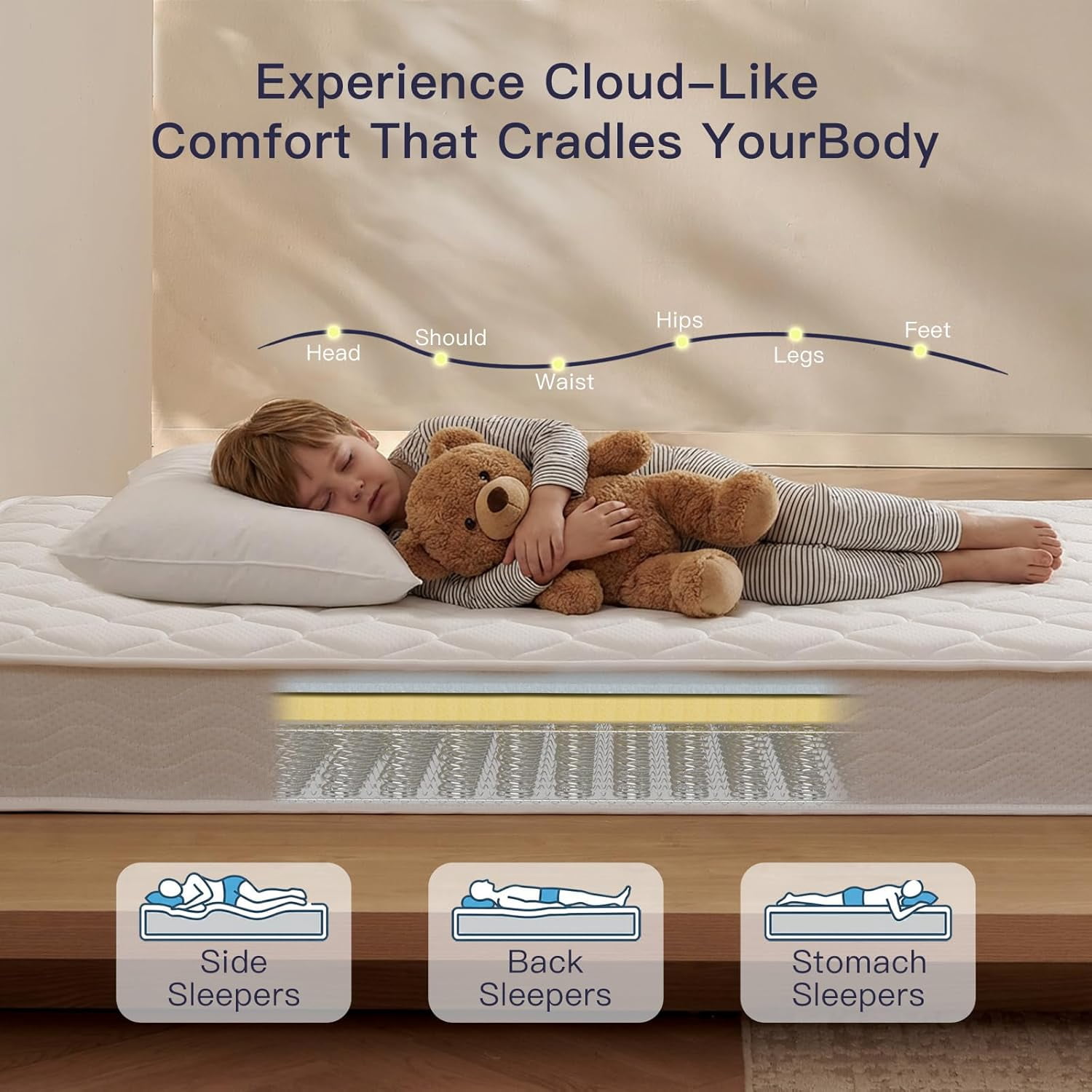 Profus 6 Inch Twin Mattress with Bonnell Spring, Twin Mattress for Kids, Memory Foam Mattress for All Night Sleep & Pressure Relief, Certified Safe Foams & Fabric, Fiberglass Free Mattress in A Box