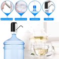 thumbnail image 3 of Water Dispenser Pump Automatic Electric Water Pump for 2, 3, 4, 5 Gallon Jug, 3 of 4
