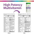 thumbnail image 2 of 35+ Mom and Baby Multivitamin with Folate and Iron | 60 Vegetarian Tablets | by Rainbow Light, 2 of 9