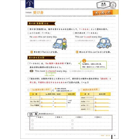 ルーズリーフ参考書 5教科 中3