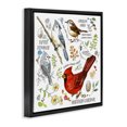 thumbnail image 3 of Stupell Industries Farmhouse Black Floating Frame Canvas Art, 18 x 18, by Jane Maday, 3 of 8