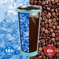 thumbnail image 3 of SWISS+TECH 16 oz Insulated Tumbler with Lid, 2 Pack Stainless Steel Cups, Double Wall Pint Cup Glasses (Green Turquoise&Black), 3 of 7