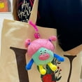 thumbnail image 3 of 3PCS Dopamine Thick Lip Ugly Doll Plush Toy Set,Funny Fried Hair Sausage Mouth Plush Pendant, DIY Hairstyle,Soft Cartoon Stuffed Doll Plushie Keyring, 3 of 7