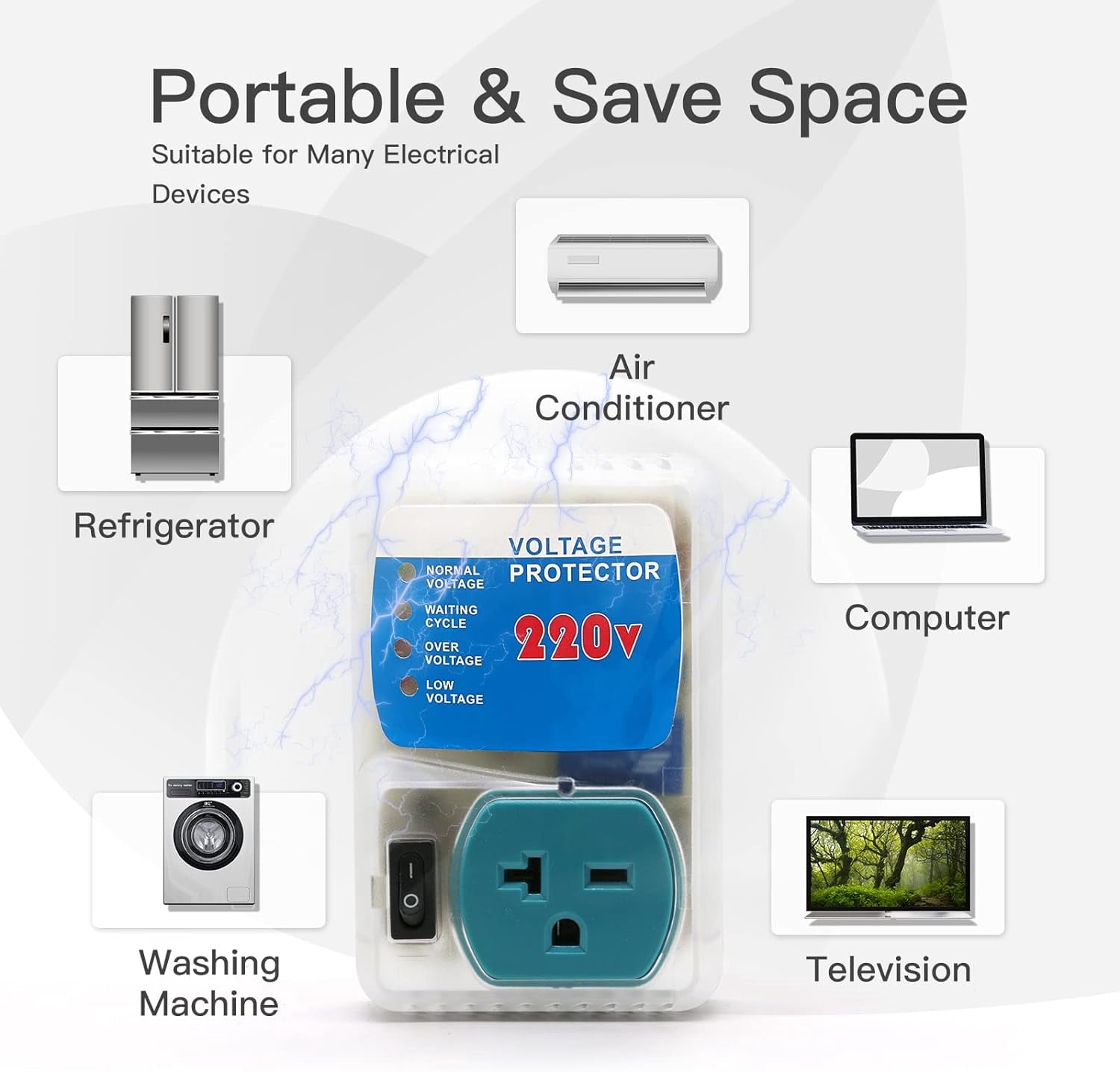 [ETL Listed] Electronic Surge Protector for Home Appliance,Voltage Protector Suit for Refrigerators and Freezers, Voltage Brownout Outlet 120V 15A,1800Watts(4 Pack),220V-1-blue, Surge Protection,1