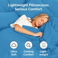 thumbnail image 3 of King Pillow Cases - 4 Pack - Super Soft Pillowcase Covers - Envelope Enclosure - Hotel Quality Pillow Protectors - Wrinkle Free, Shrink and Stain Resistant - Machine Washable - 20" x 40", 3 of 10