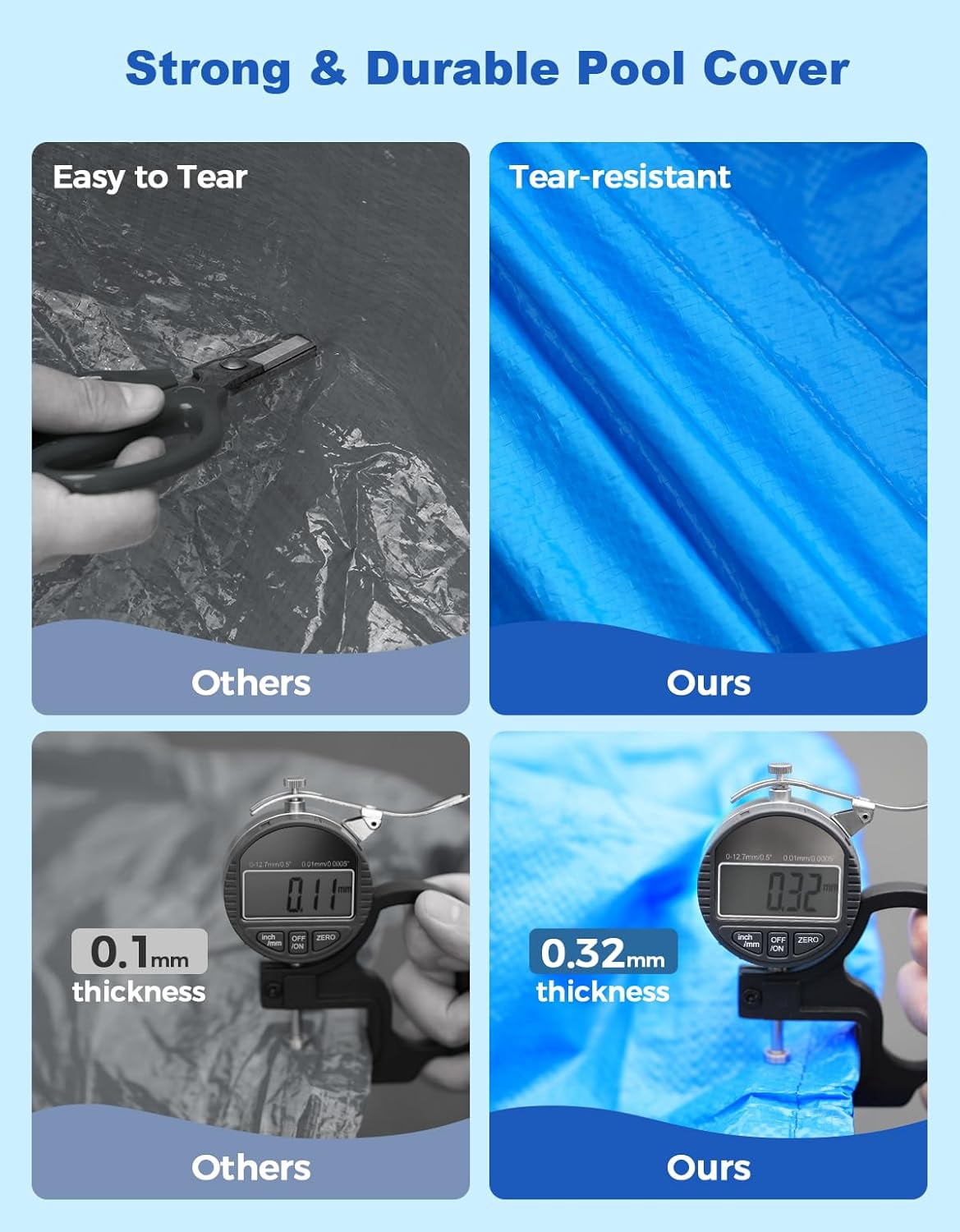 20’ x 12’ Oval Pool Cover for Above Ground Pools, Built-in Elastic & 8 Integrated Cords, Easy 20s Setup, Above Ground Swimming Pool Cover Fits 20’ x12’ & 18’x9’ Pools
