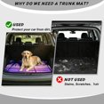 thumbnail image 4 of Yuyamidu Purple Sunset Palm Tree Car Trunk Mat 29" x 39" All Weather Non-Slip Rear Cargo Liner Machine Washable Fit for SUV Sedan Truck Vehicle Interior Decoration, 4 of 7