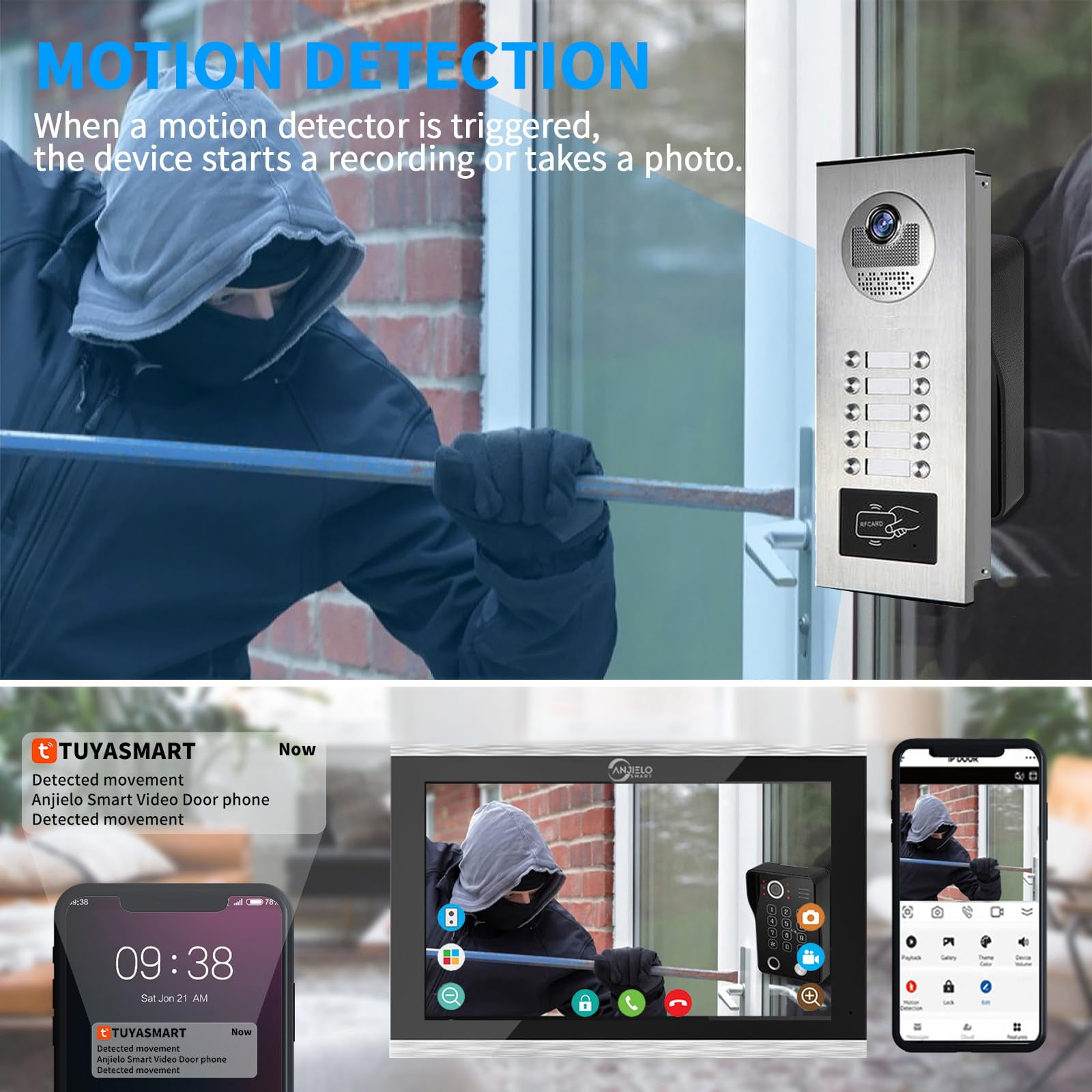 10 Units 10-inch TouchscreenSupports Motion Detection,Two-Way Audio,Tuya Smart