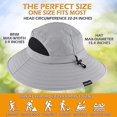 thumbnail image 5 of (gris Clair) Chapeau Hommes Femmes Protection Solaire T Protection Uv Outdoor Randonne Seau Chapeau Pliable Impermable Pour Voyage, Jardinier, 5 of 5