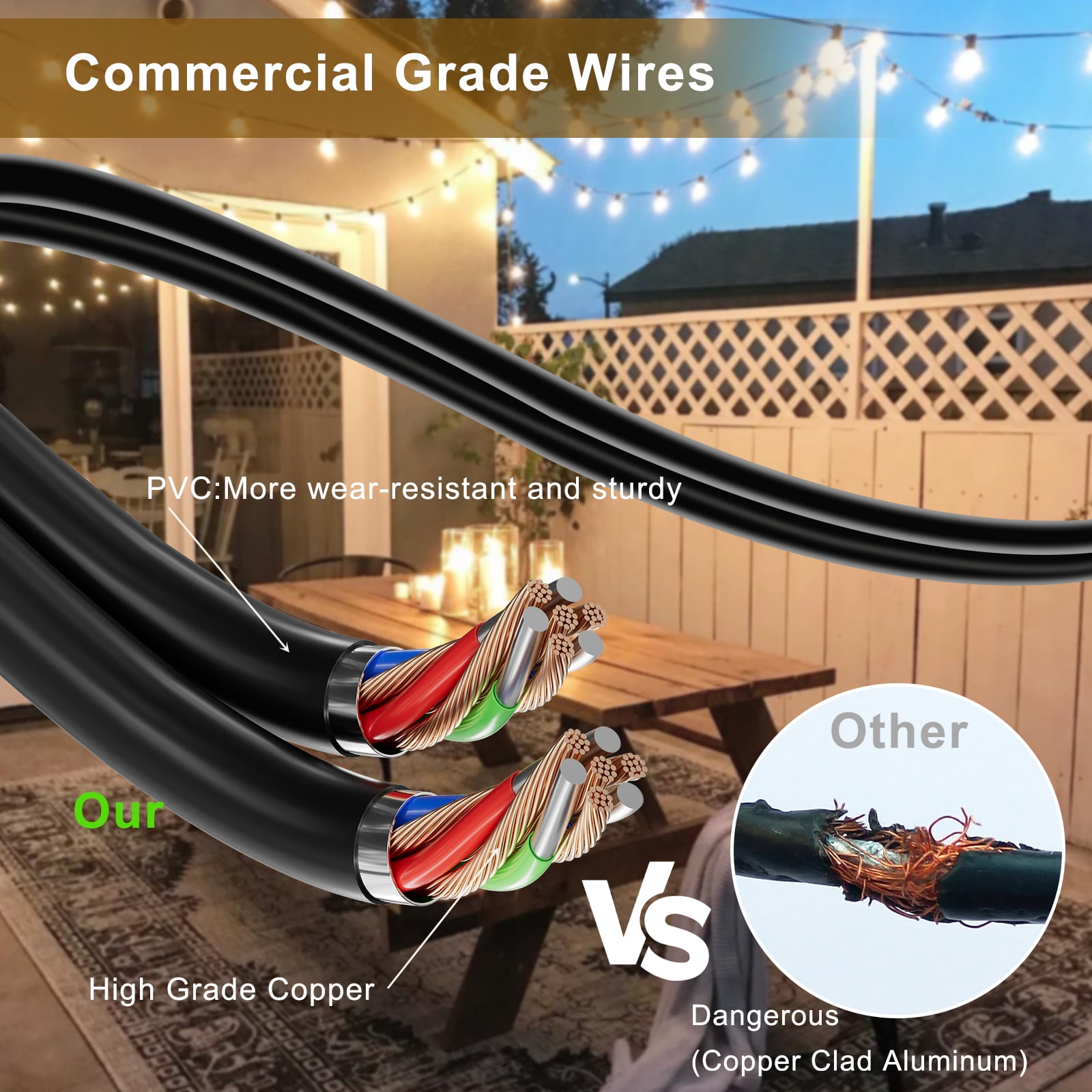 Licoopr 100FT Outdoor String Lights shatterproof Patio Lights,30+3 Edison LED Bulbs for Backyard,Garden,Porch