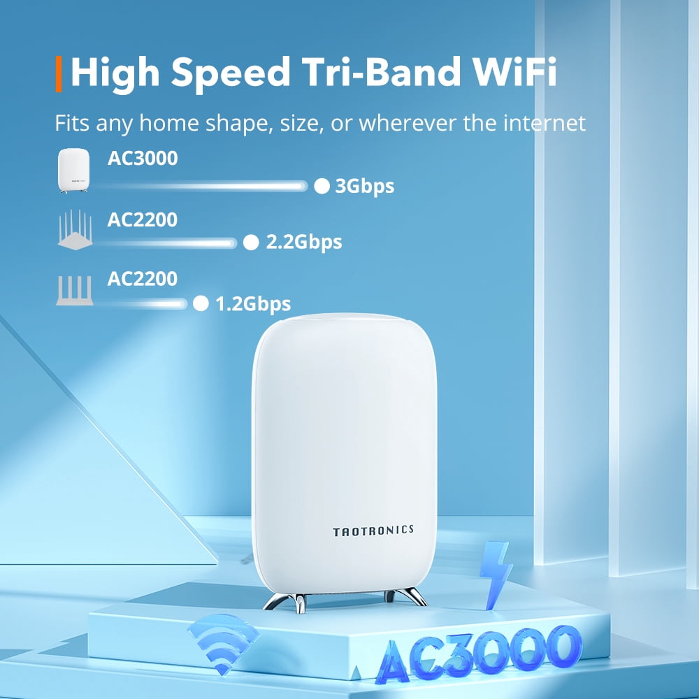 Wi-Fi メッシュ ルーター Router《TT-ND001 Mesh Tri-Band レビュー】TaoTronics『AC3000 トライバンド AC3000 TaoTronics ルーター・ネットワーク機器
