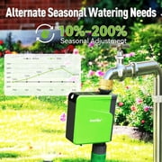 RainPoint Smart Wi-Fi Water Timer, Automatic Irrigation System with APP Remote Control, Sprinkler Hose Timer for Outdoor Garden, Brass Inlet Watering Controller, HTV107