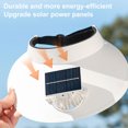 thumbnail image 4 of Ventilador Tapa Superior Vacía Verano Protección Solar Sombreado Sun Rotativo 3 Espacios (energía Solar) Blanco, 4 of 9