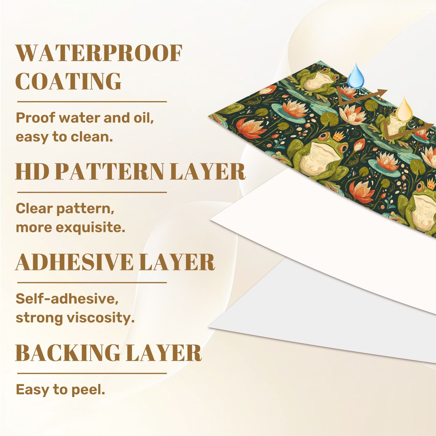 Peel and Stick Wallpaper 23.6in x 9.8ft Whimsical Frogs Water Lilies Crown Botanical Contact Paper Vinyl Self-Adhesive Removable Wall Paper for Bedroom Kitchen Cabinet Décor Renter Friendly