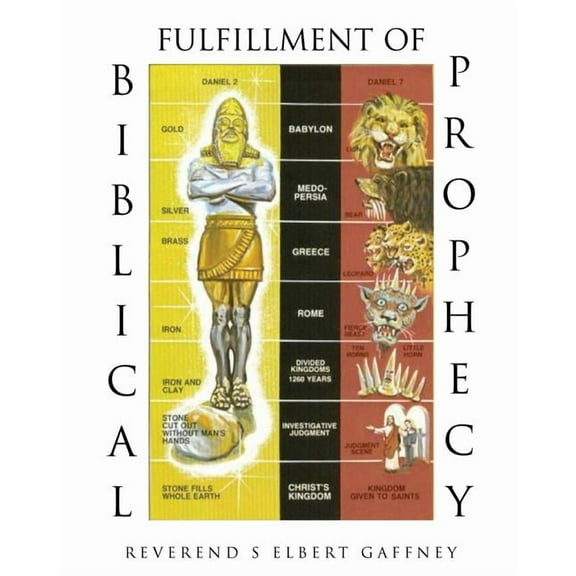 Fulfillment of Biblical Prophecy, (Paperback)