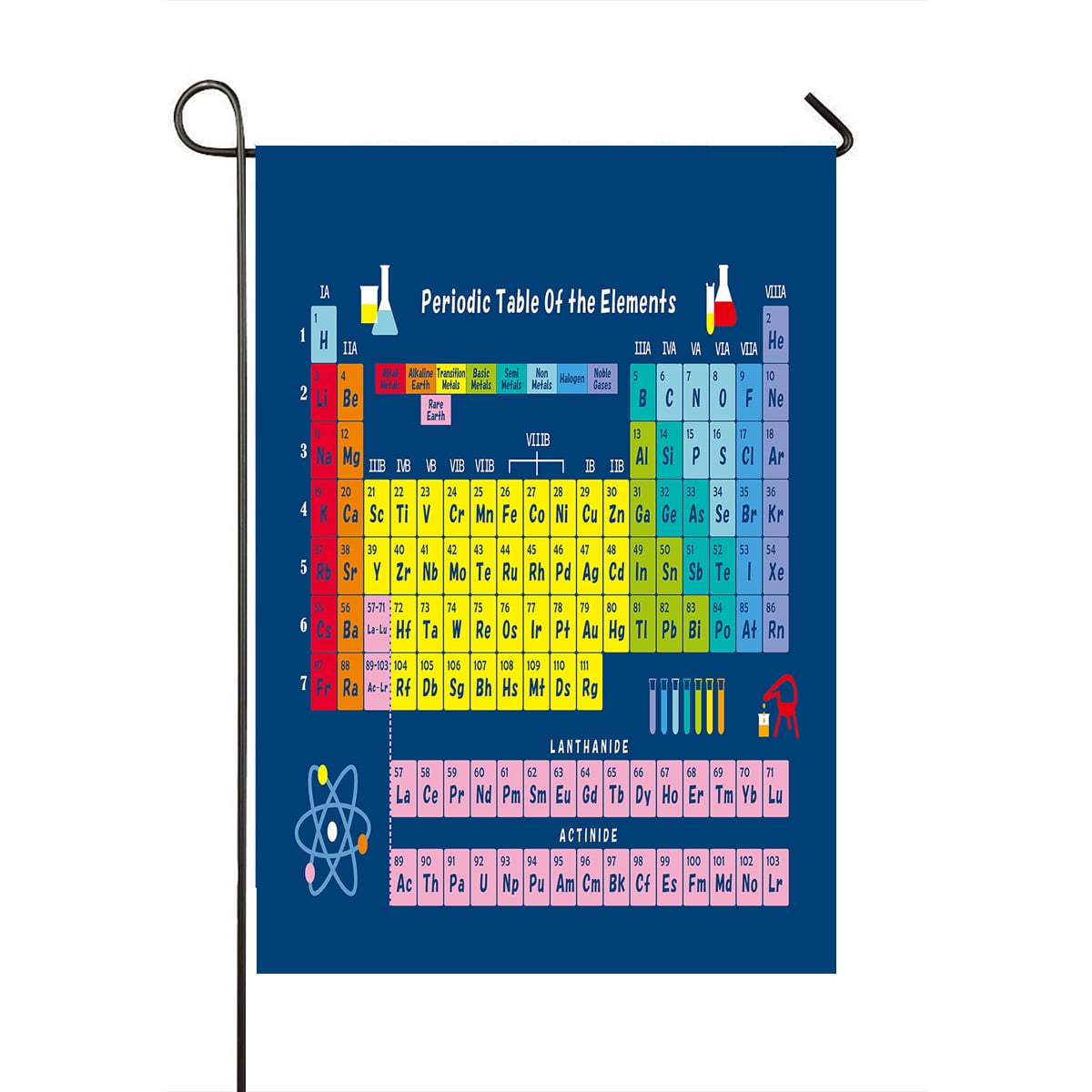 Gckg Periodic Table Of Chemical Elements Home Outdoor Garden Flag House Banner 28x40 Inch