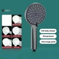 thumbnail image 2 of RKZDSR High Pressure Shower Head Set with Handheld - Adjustable Super Strong Rain Shower Head for Household Bath Bathroom Shower, 2 of 6