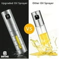 thumbnail image 2 of Bartans Stainless Steel Refillable Oil Spray Bottle, Vinegar Sprayer, Spritzer and Mister 100 ml, 2 of 7