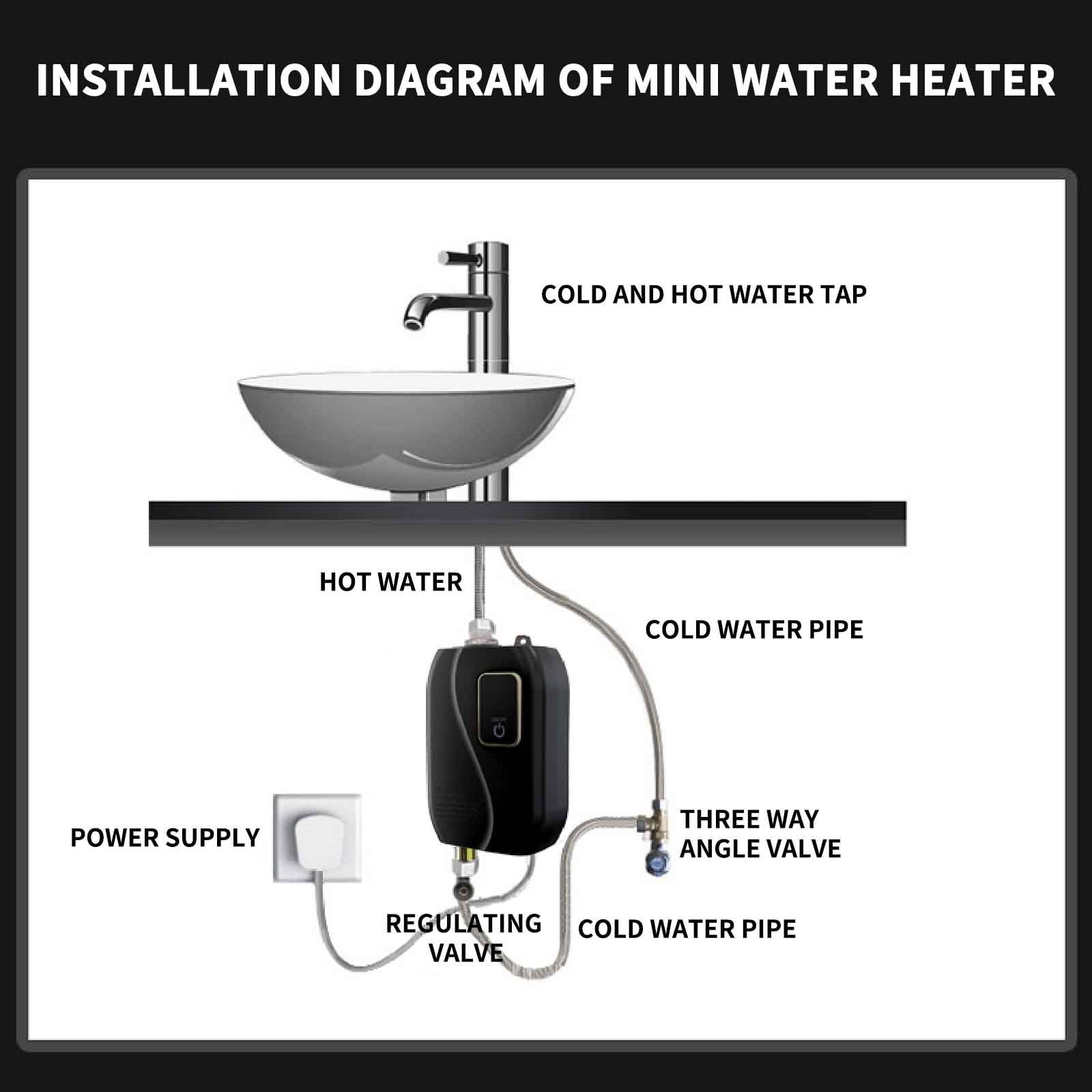 KQJQS Electric Water Heater-110V Small Instant Hot Water Heater,Under Sink Plug In Tankless Water Heater On Demand With LCD Digital Display For Kitchen Sink Faucet