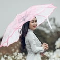 thumbnail image 3 of TEHAUX 1Pack Windproof Travel Umbrella Compact Design for Family and Friends in All Weathers, 3 of 8