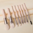 thumbnail image 3 of 8-Piece Kit for Powder, Contour, Blush & More with Pouch Professional Pink Synthetic Makeup Brush Set, 3 of 7