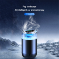 thumbnail image 3 of Aromathérapie Paysage Brume Nuage, Parfum de Voiture Démarrage et Arrêt Automatique, Aromathérapie Aï Atomisation A,1 x Aromathérapie de Voiture,Noir, 3 of 8