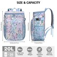 thumbnail image 4 of Natural Insulated Cooler Backpack - 20L Soft Cooler Bag, Floral Design for Picnic & Camping, 4 of 5