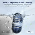 thumbnail image 3 of Demineralization Cartridge for HoMedics Ultrasonic Humidifiers, 12-Pack Decalcification Cartridges Filter Replacement, Filters Mineral Deposits Calcium, Prevents Hard Water Build-Up, Purifies Water, 3 of 7