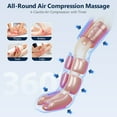 thumbnail image 4 of CINCOM Leg Massager with Compression, 3 in 1 Foot Calf & Thigh Massager for Circulation and Pain Relief, 4 of 5