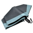 thumbnail image 6 of FORMRS Travel Umbrella Folding Auto Open Close Windproof Rain UV Protection, Pirate Animals, 6 of 8