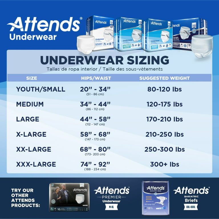 Attends Underwear, Incontinence Underwear Moderate Absorbency, S, 20 Count,  4 Pack