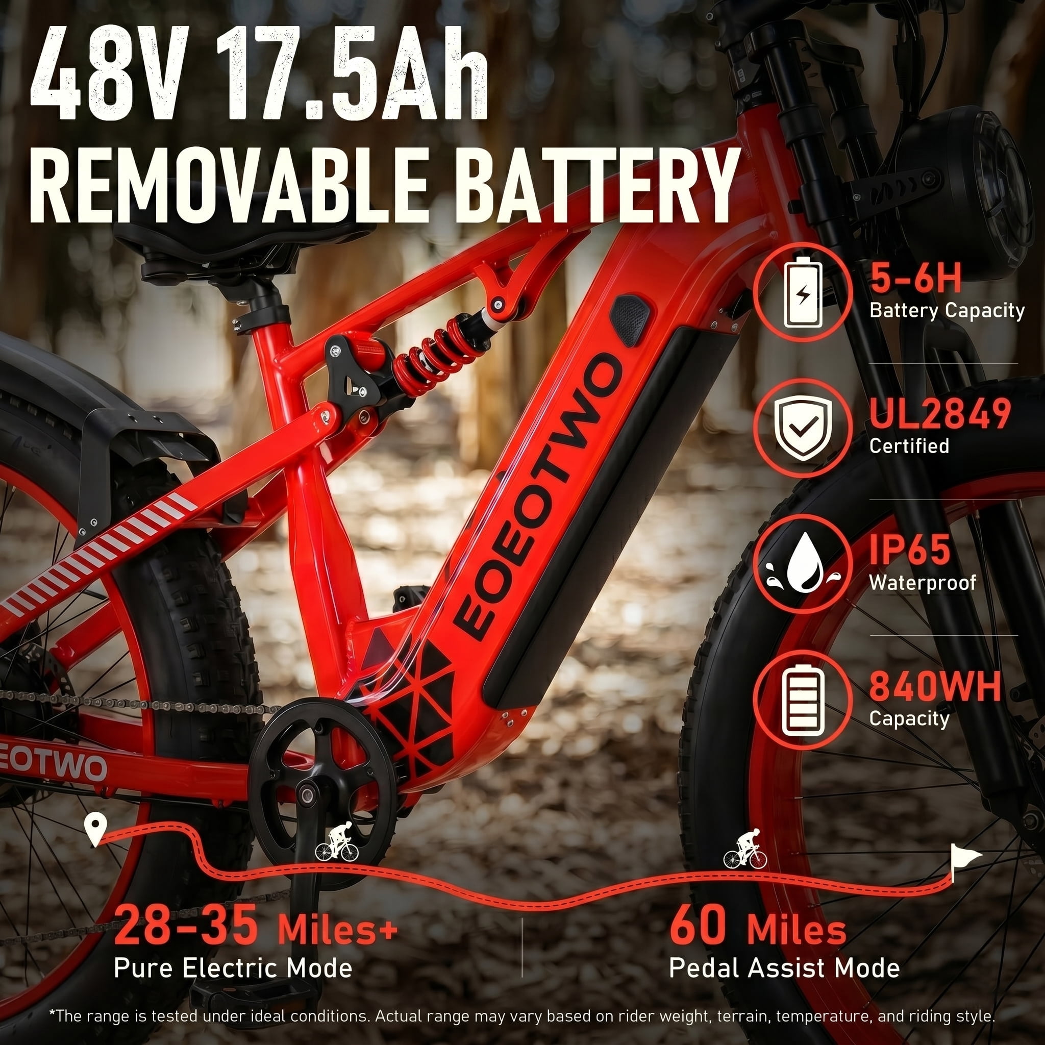 EOEOTWO 1500W Electric Bike for Adults, 26" x 4.0 Fat Tire Ebike with 48V 17.5Ah Battery, 34MPH Fast Mountain E-Bike, Dual Suspension, 396LBS Load, UL 2849 Certified Electric Bicycle