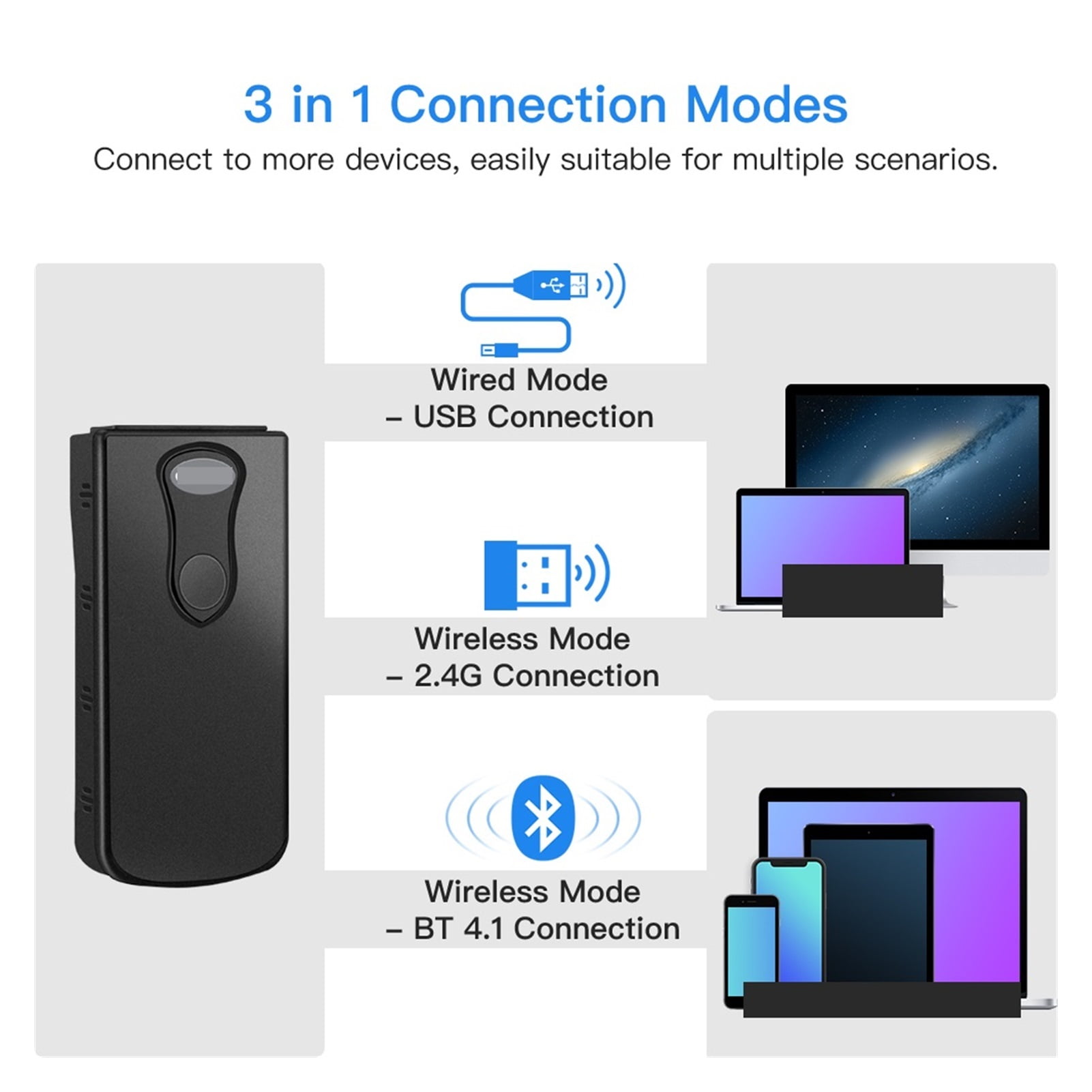 Bluetooth 1D QR 2D Barcode Scanner USB Wired & 2.4G Wireless & Bluetooth Bar Code Reader Portable CCD Screen Scanner ,Easy to Operate