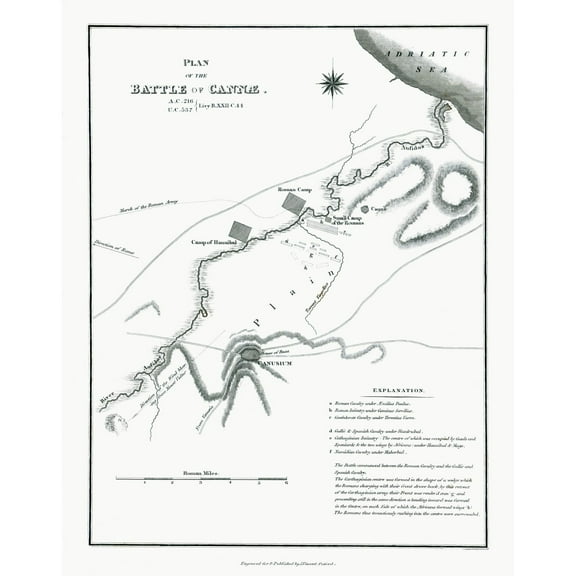 Historic War Map - Cannae Italy Battle - Oxford 1828 - Vintage Wall Art