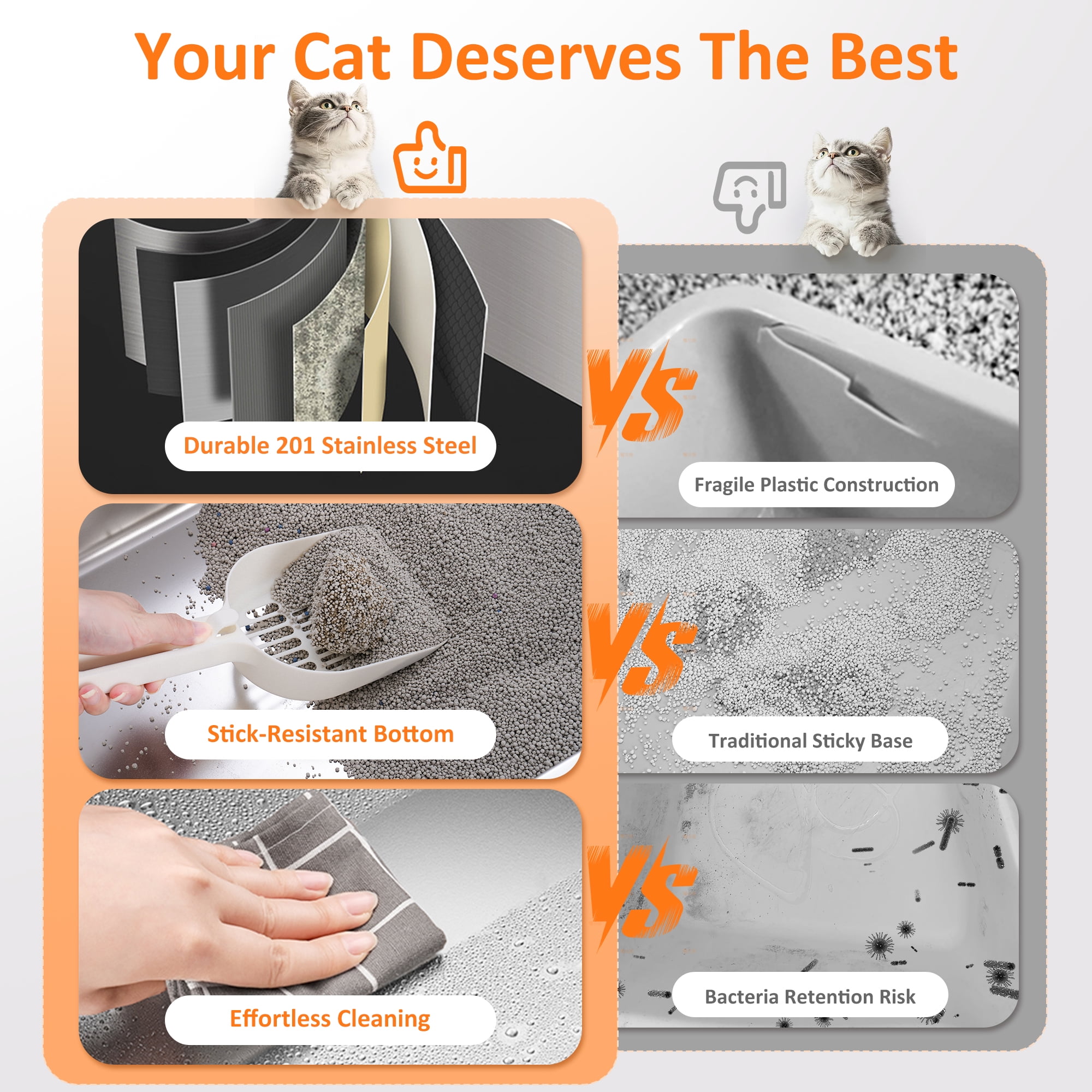 Large Stainless Steel Cat Litter Box with Scoop and Mat Set - Odor, Stain and Rust Resistant, Easy to Clean, White