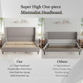 thumbnail image 6 of Merluxy 51.2" King Bed Frame with High Headboard,Upholstered Bed,Light Grey, 6 of 9