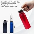 thumbnail image 4 of Bidet Électrique Portable 280ml 3 Réglages Type C Rechargeable Bidet Portable à Main Pulvérisateur pour Femmes Nettoyage, 4 of 7