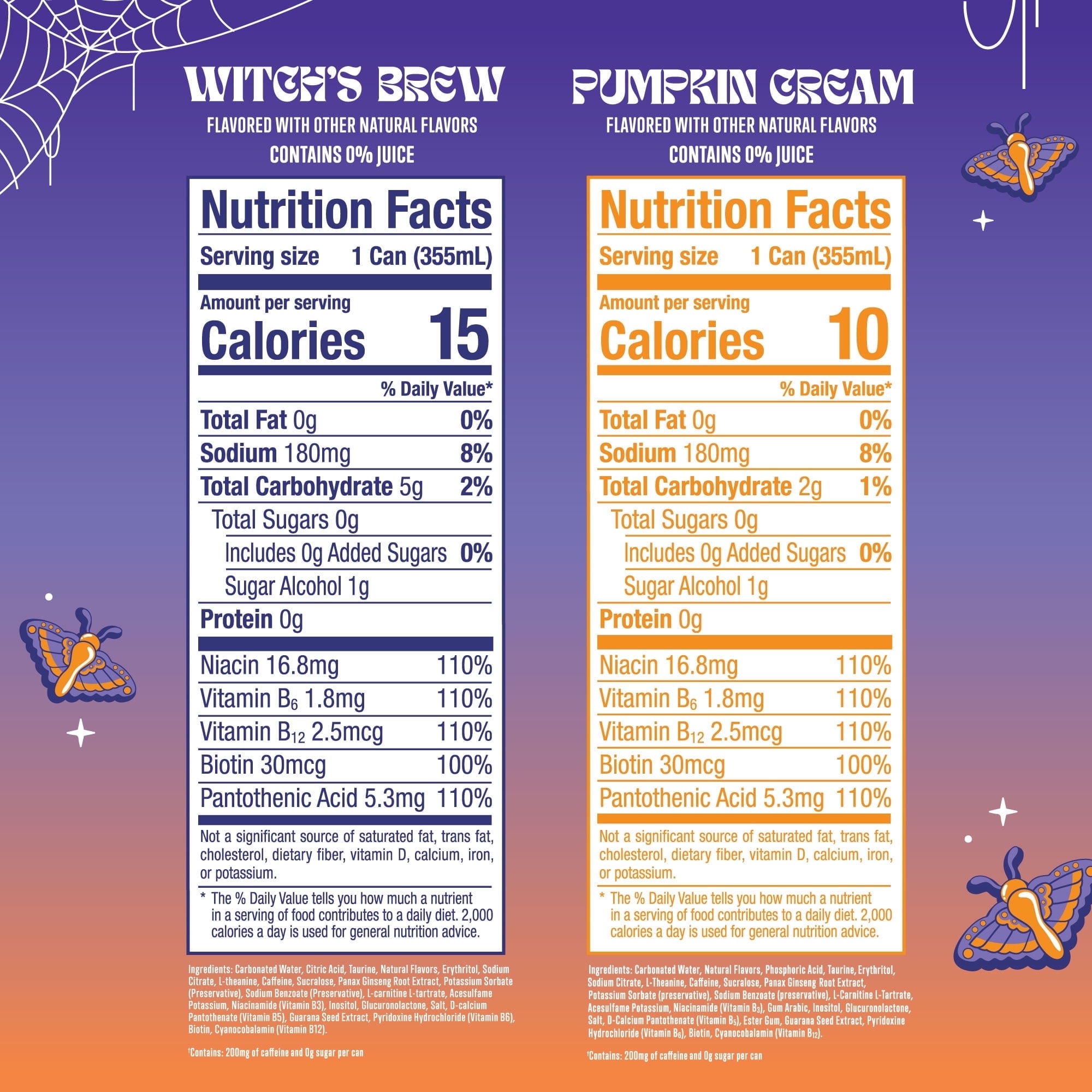 Alani Nu Sugar Free Energy Drink Pumpkin Cream 2 Pack 12 fl oz